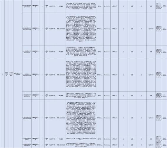广西玉林有哪些招聘信息？-图2