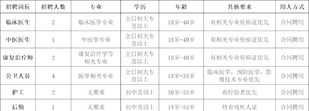 新宁招聘网靠谱吗？岗位多不多？-图1
