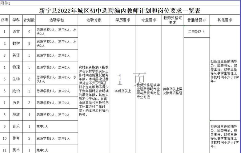 新宁招聘网靠谱吗？岗位多不多？-图2
