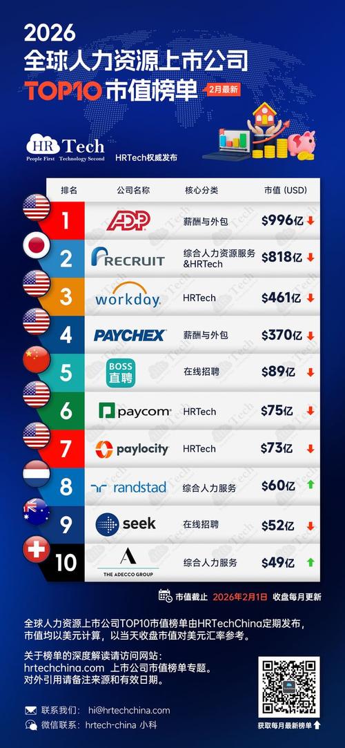 上市公司都有人力资源部门吗?-图3 上市公司都有人力资源部门吗?-图3