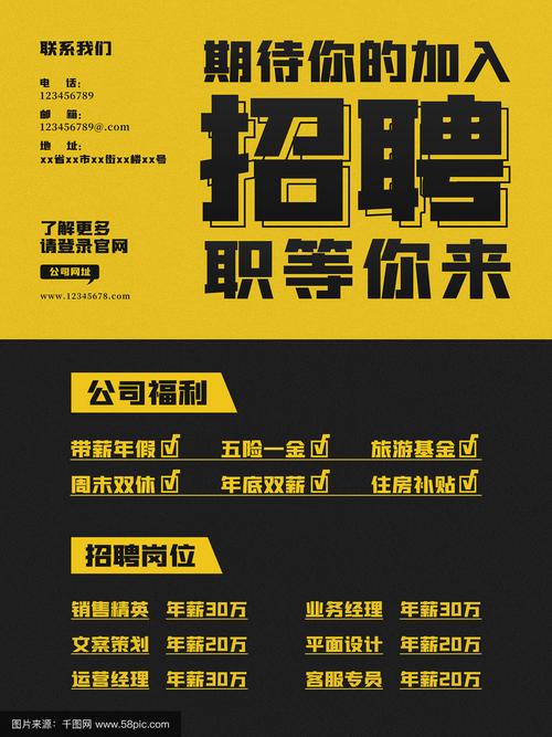 深圳广告公司招聘-图1 深圳广告公司招聘-图1