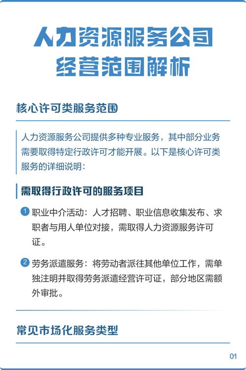 尚德人力能提供哪些人力资源服务？-图2