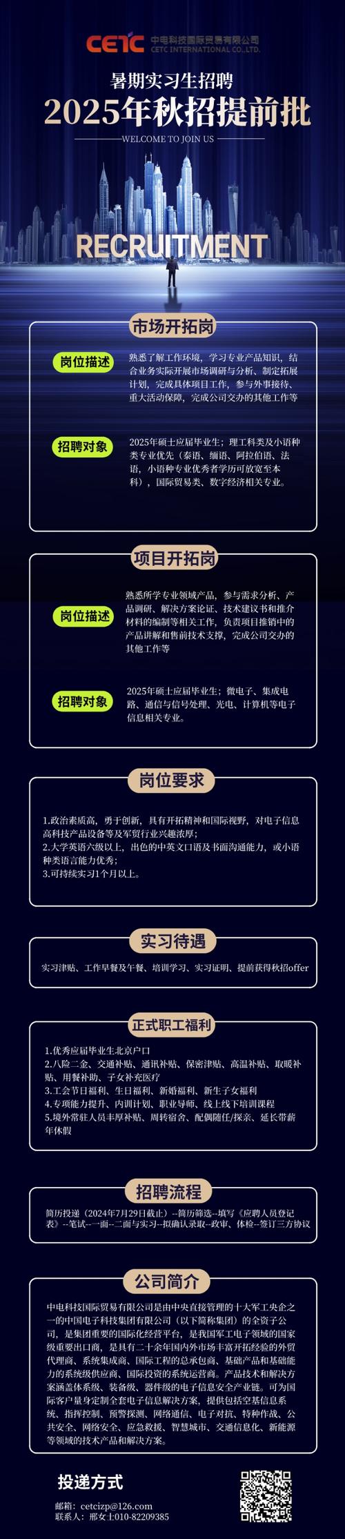 上海实习生招聘有哪些要求?-图2 上海实习生招聘有哪些要求?-图2