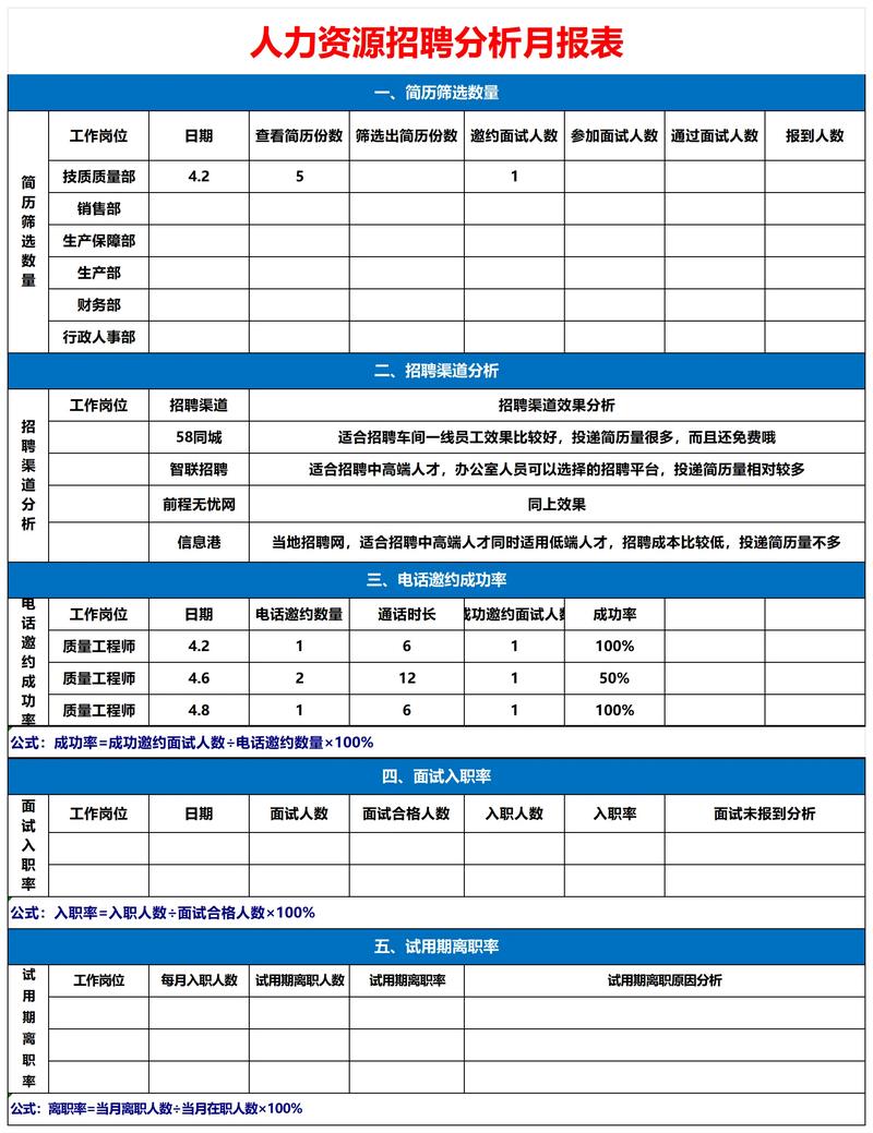 全国人力资源公司怎么查?-图3 全国人力资源公司怎么查?-图3