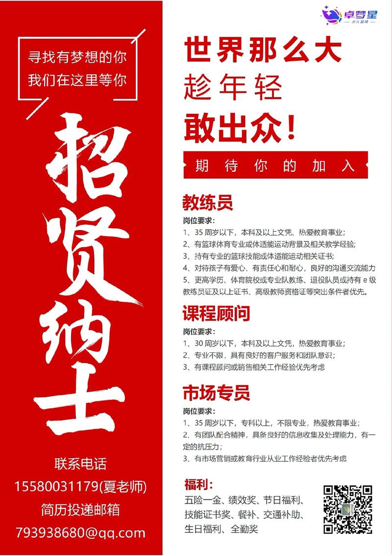 篮球运动员招聘,核心筛选标准是什么?-图1 篮球运动员招聘,核心筛选标准是什么?-图1