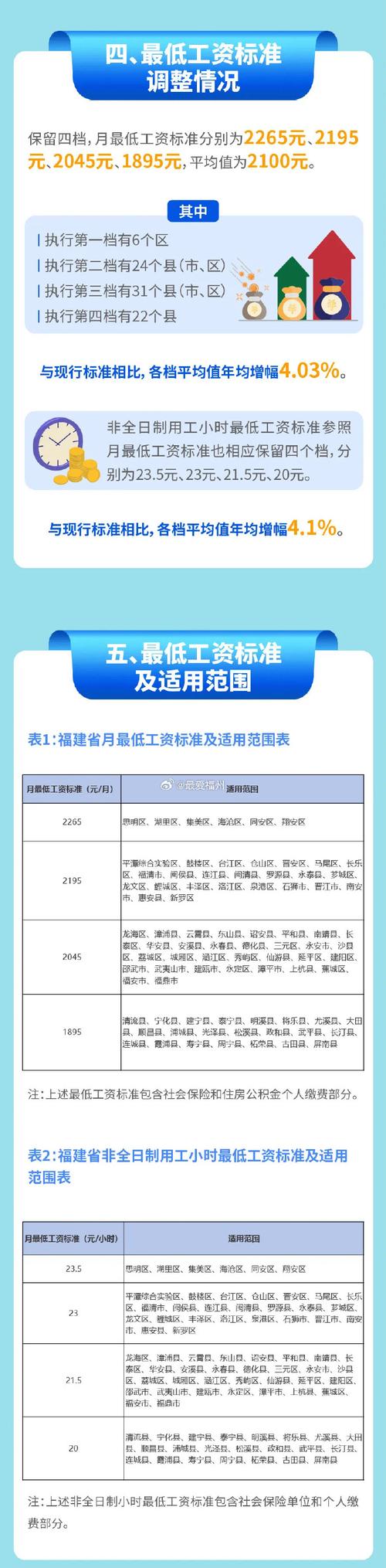 公司能单方面调岗降薪吗？-图2