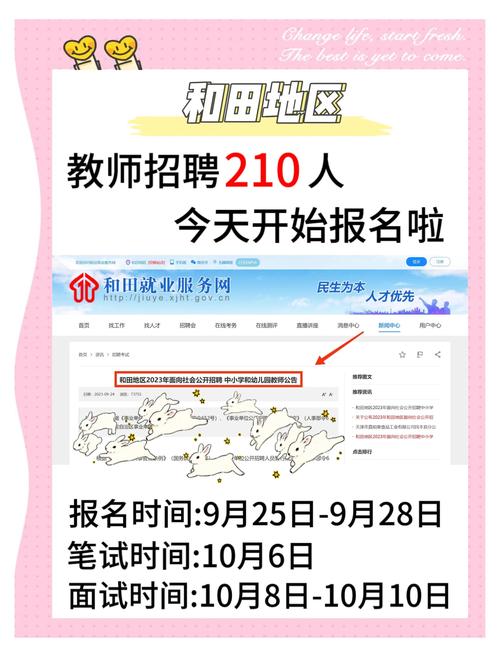 和田市招聘有哪些岗位和要求？-图1