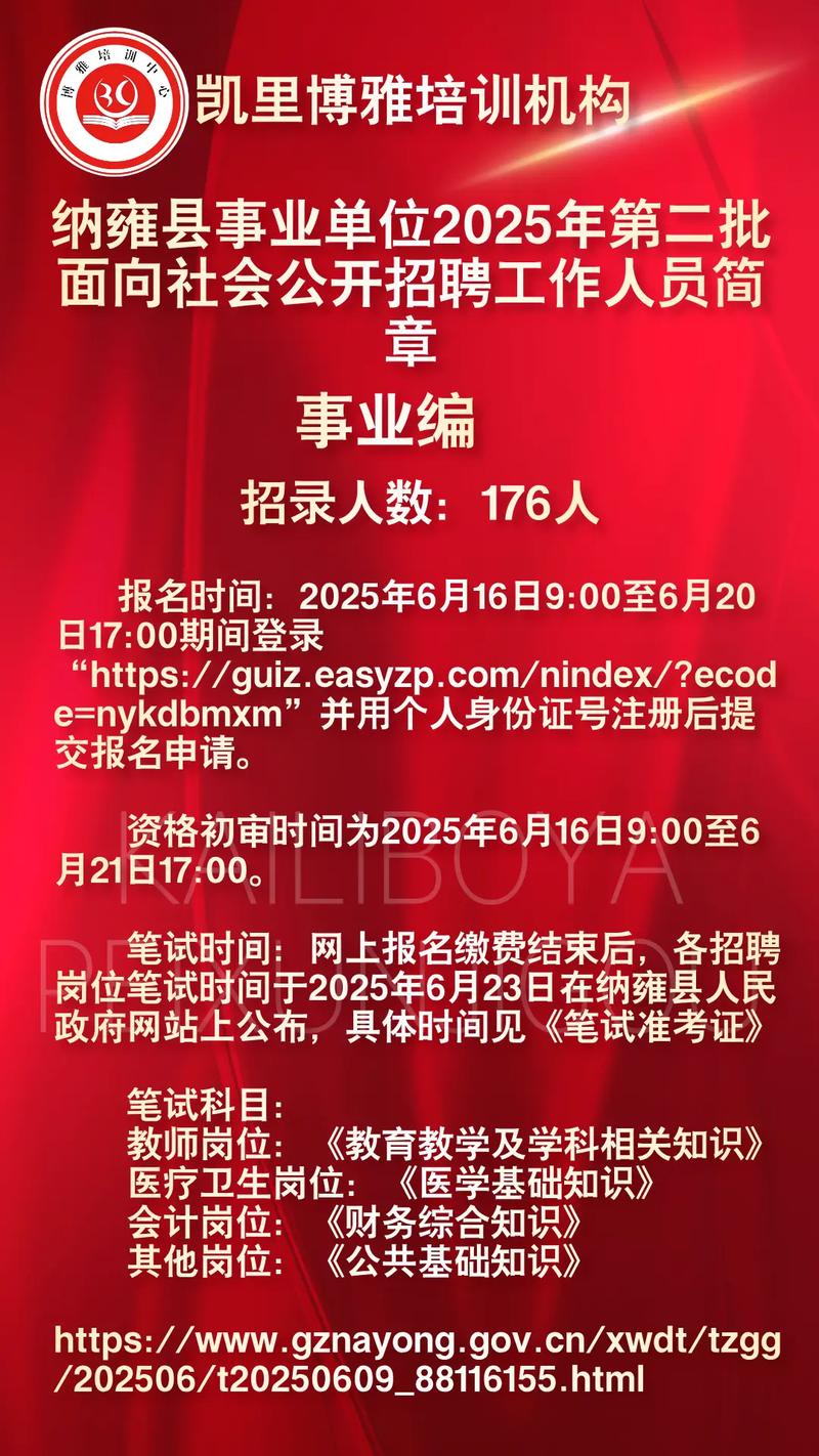 纳雍县最新招聘有哪些岗位和要求?-图2 纳雍县最新招聘有哪些岗位和要求?-图2