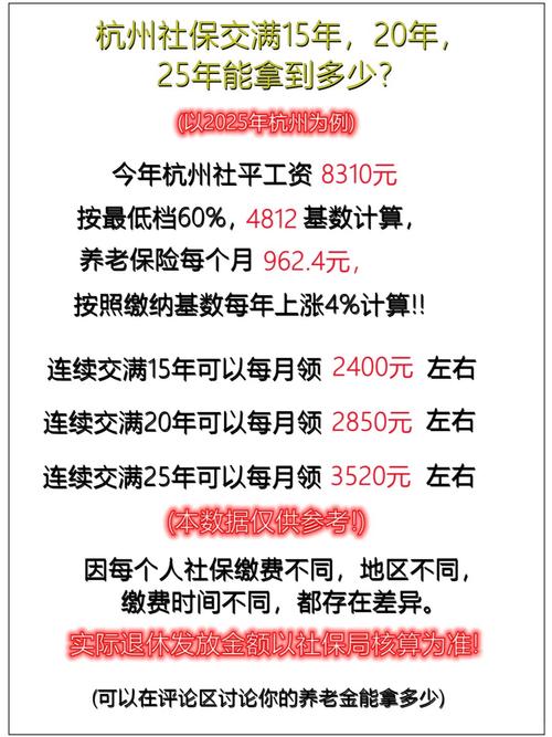 人力公司代缴社保服务费该由谁承担？-图1