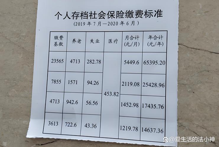 人力公司代缴社保服务费该由谁承担？-图2