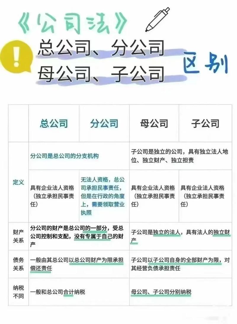 大公司人事与行政为何要分家？-图1