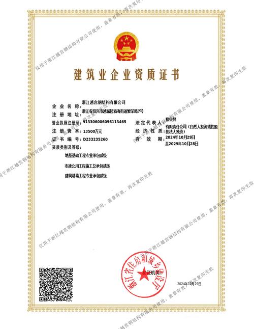 外包公司资质如何快速获取？-图2