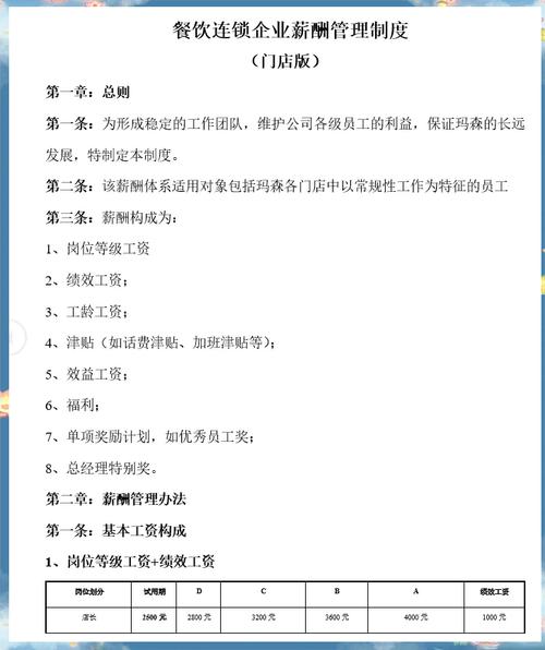 大公司福利待遇该怎么问才得体？-图2