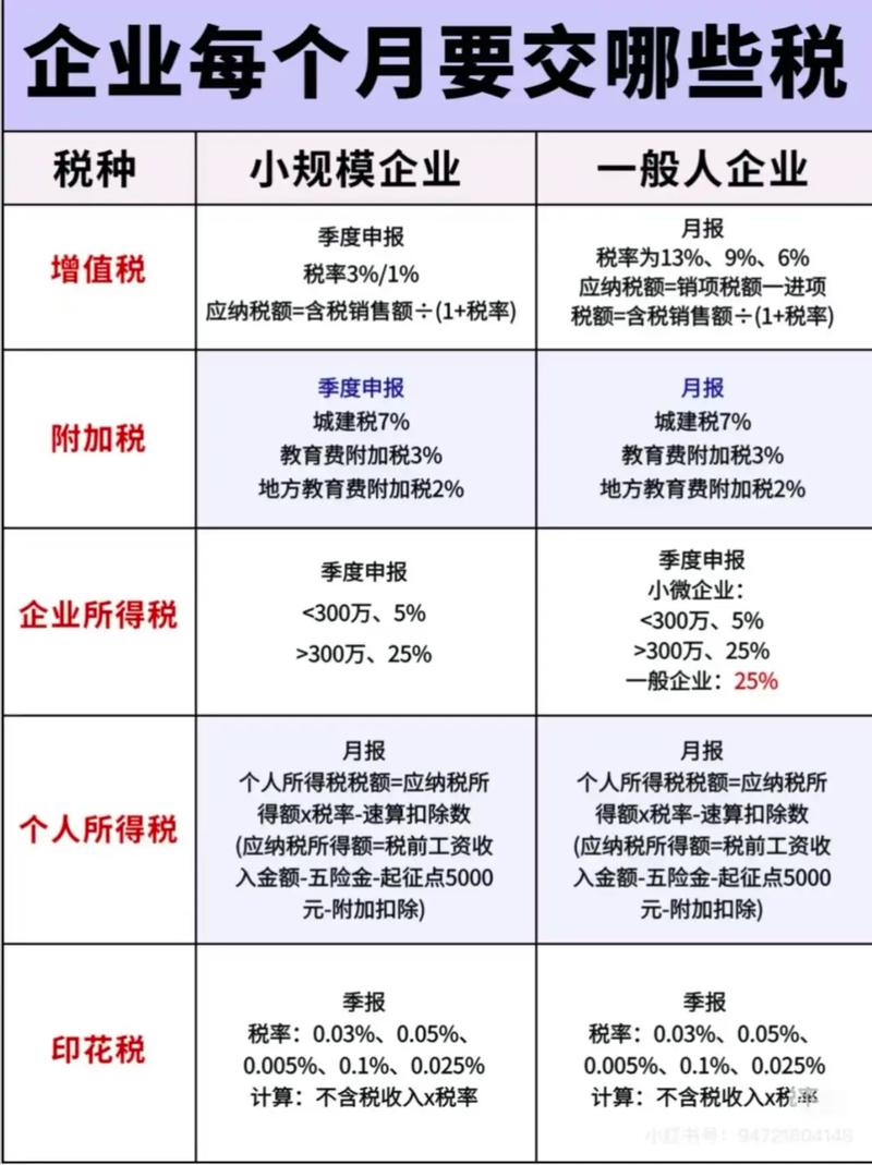 个税和社保由两家公司缴纳，合法吗？-图3