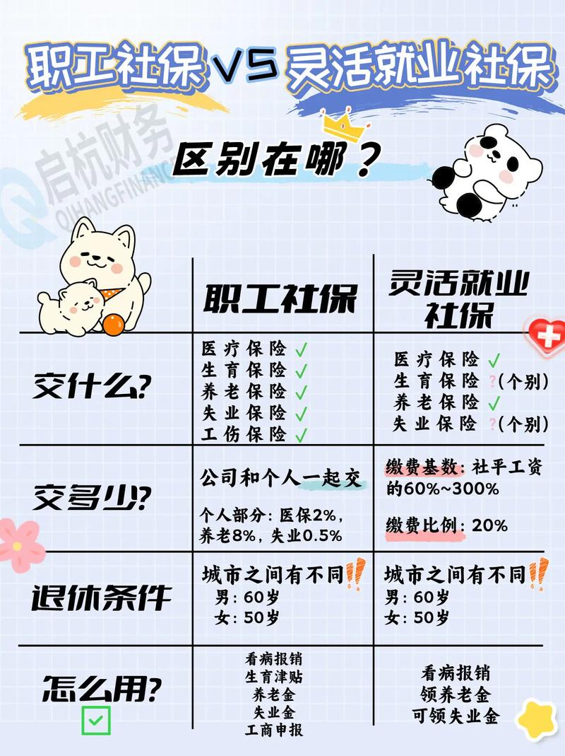 广东人力资源公司如何代缴社保？-图2