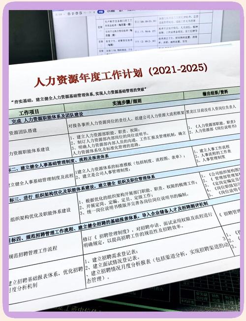 公司级HR部门三年规划如何落地？-图1