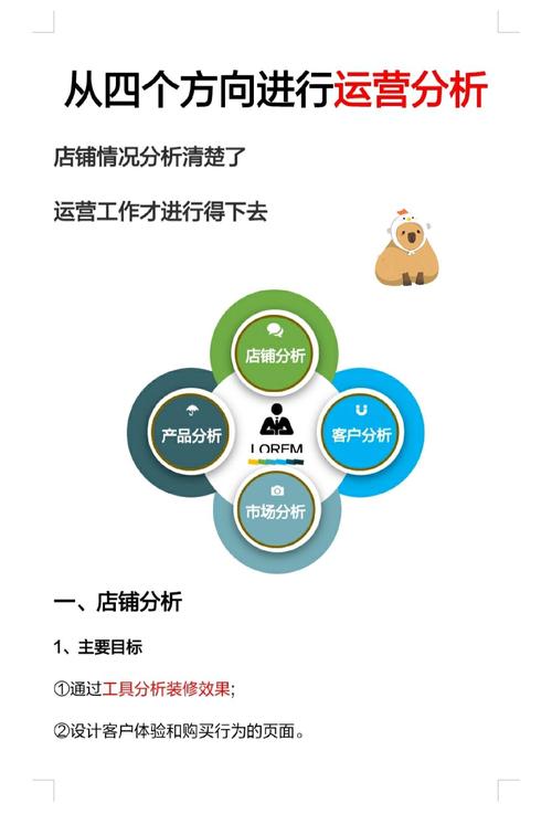hr公司供应商网络优化问题-图1 hr公司供应商网络优化问题-图1