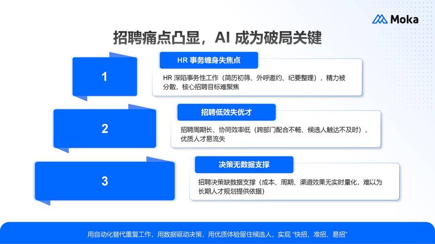 hr公司供应商网络优化问题-图3 hr公司供应商网络优化问题-图3