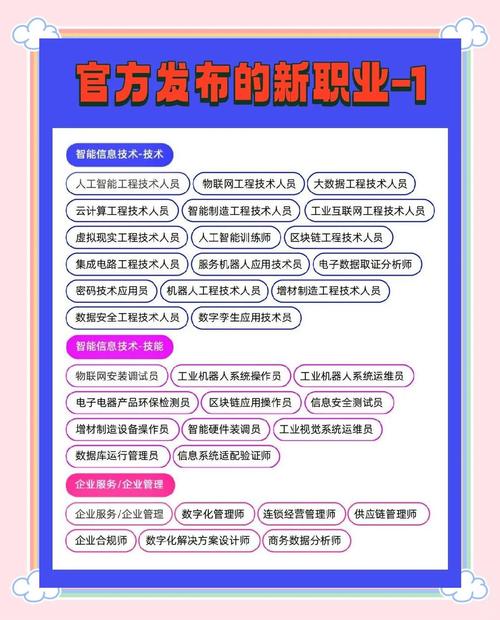 公司到底偏爱哪种新员工？-图3