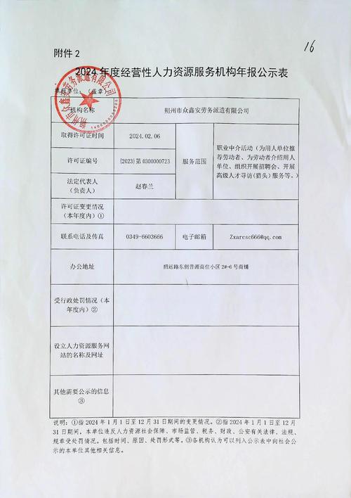 公司人事专用章有编码吗?-图3 公司人事专用章有编码吗?-图3