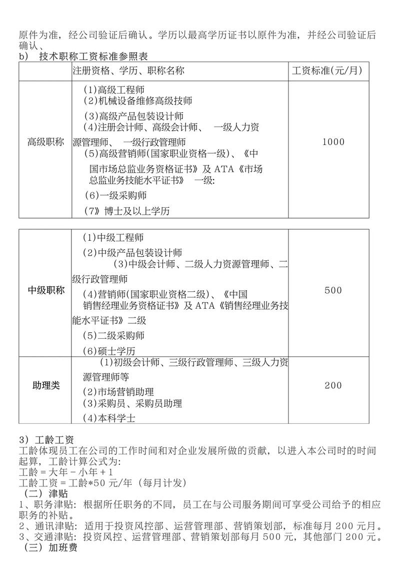 某公司的薪酬管理制度-图1 某公司的薪酬管理制度-图1