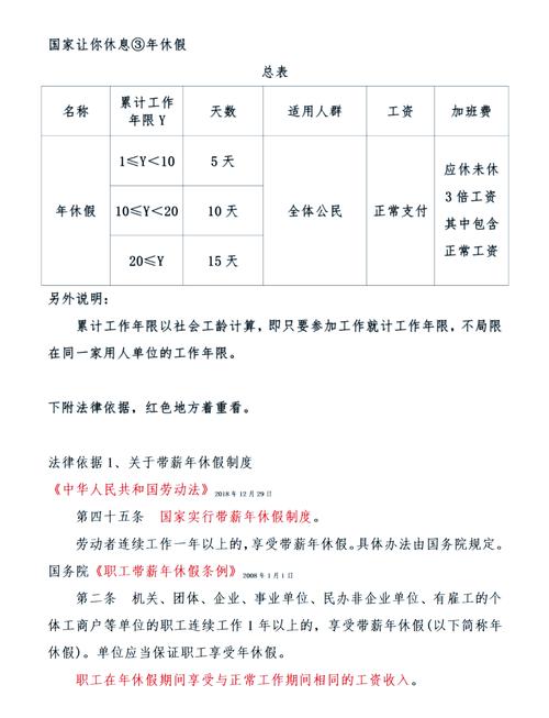 单休公司计薪天数到底怎么算？-图2