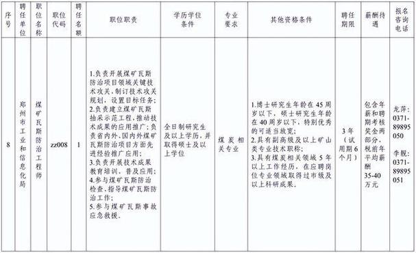 郑州公务员招聘何时开始？-图1