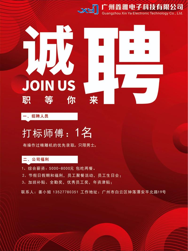 鲁能集团招聘，有哪些岗位？-图2