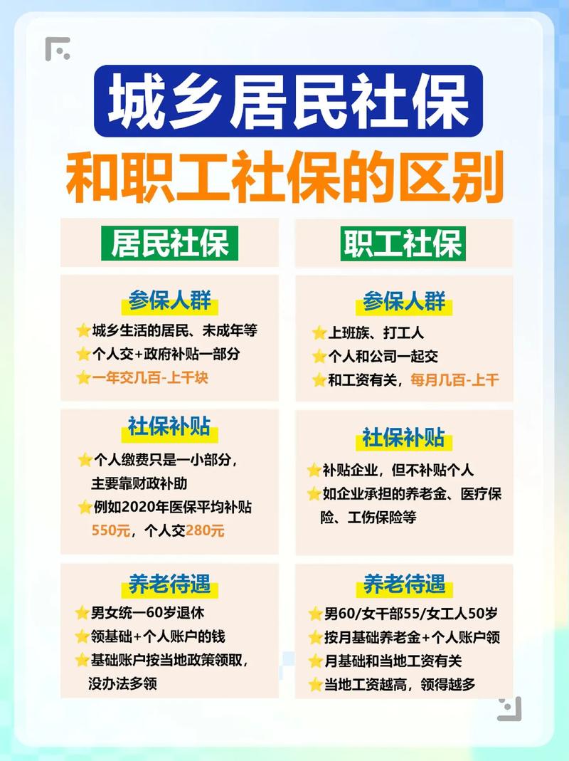 办事处与分公司社保缴纳主体如何界定？-图2