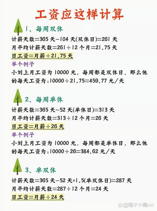 大公司工资究竟怎么算？-图1