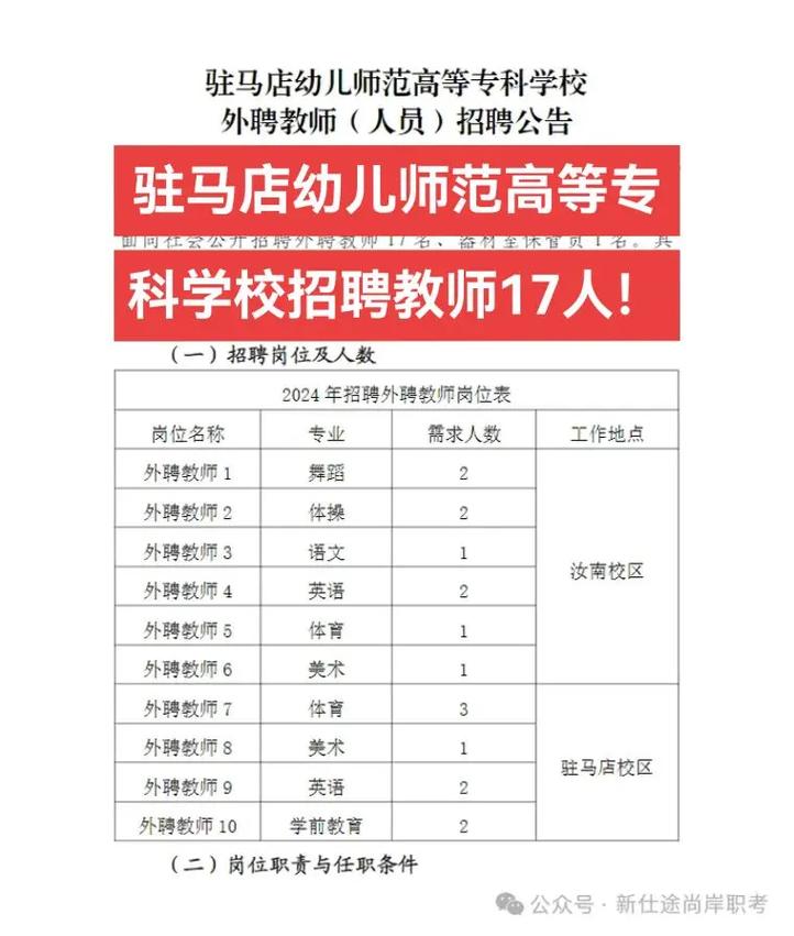 驻马店幼儿园招聘,何时报名?-图1 驻马店幼儿园招聘,何时报名?-图1