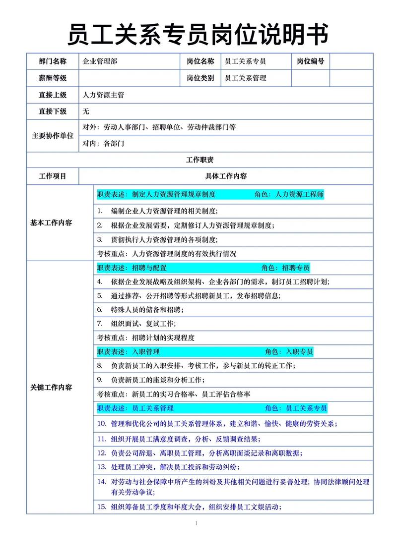 人事真是老板的工具吗?-图3 人事真是老板的工具吗?-图3