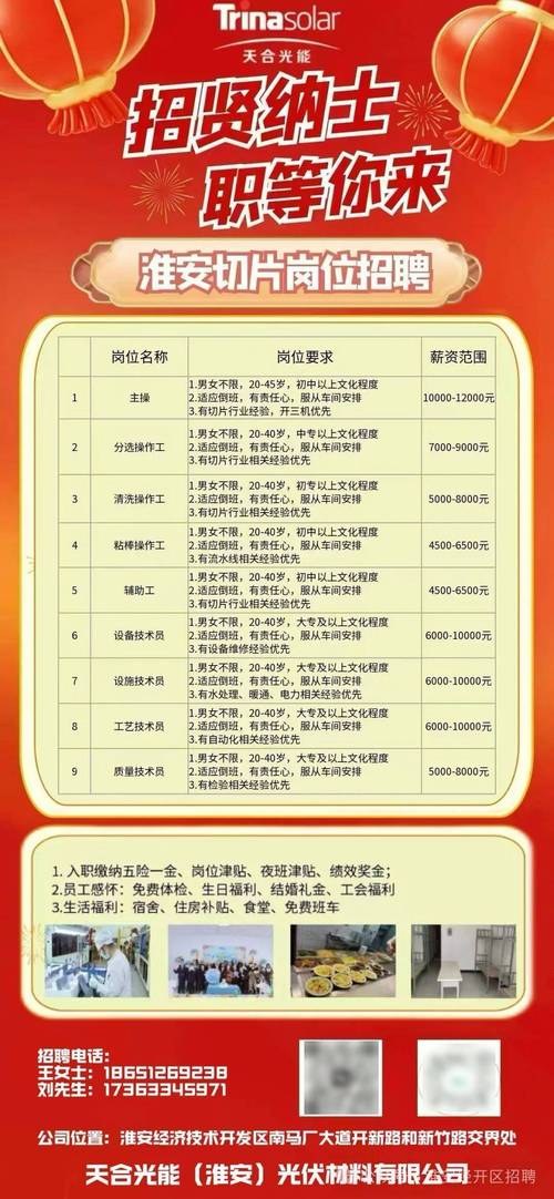 淮安人力资源公司有哪些？-图2