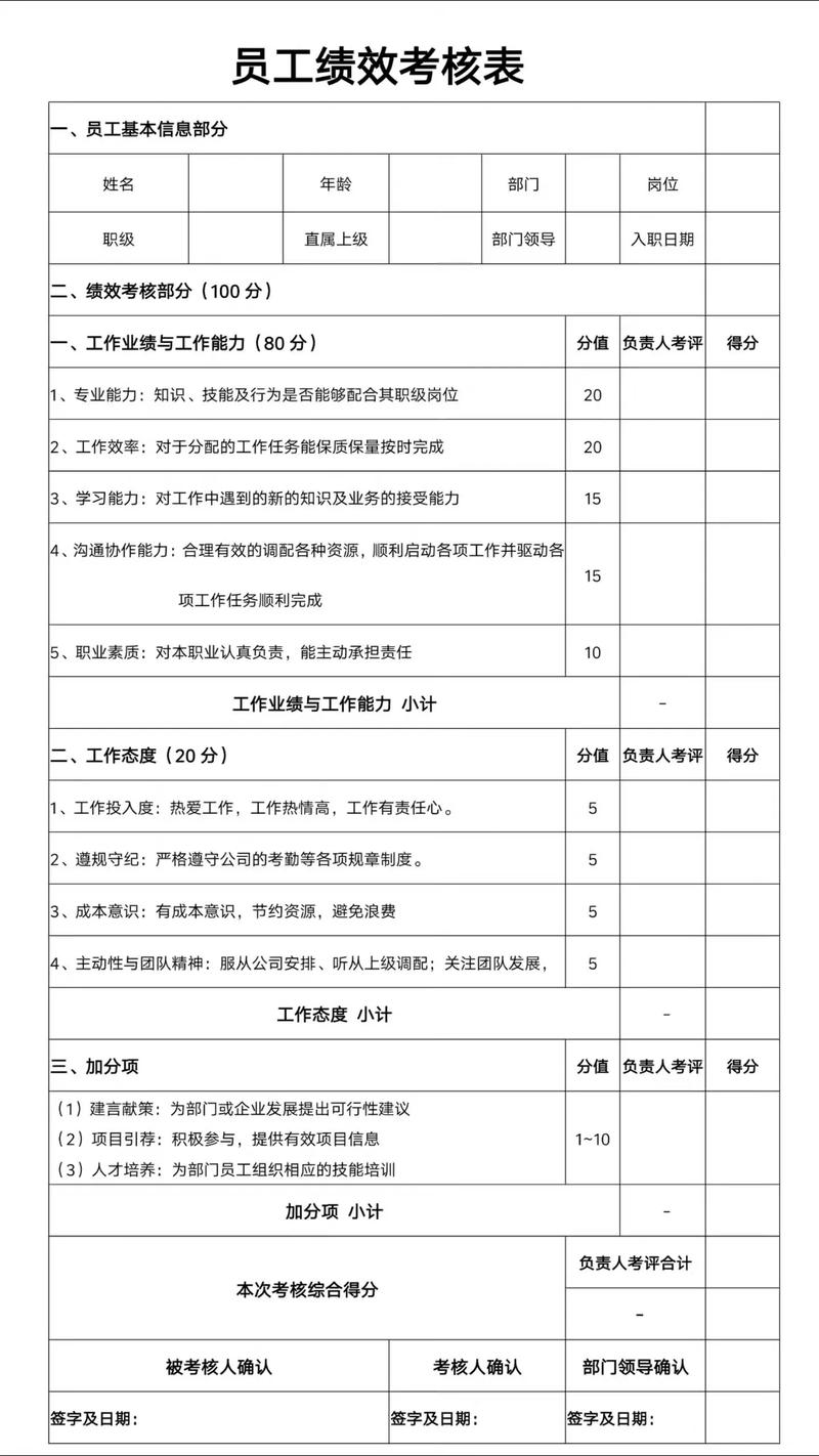 下属公司业绩考核指标如何科学设定？-图2