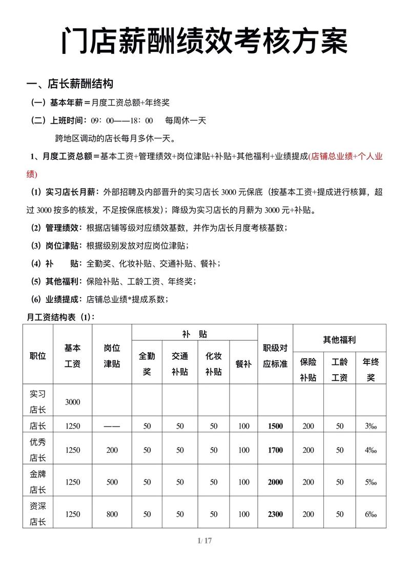 业绩不好,工资怎么谈?-图1 业绩不好,工资怎么谈?-图1