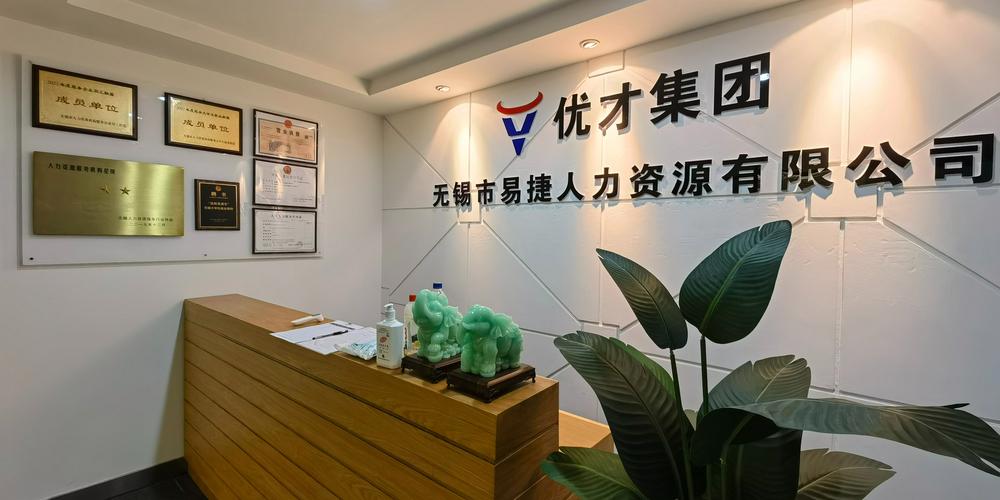 集团型人力资源公司电话有哪些？-图3