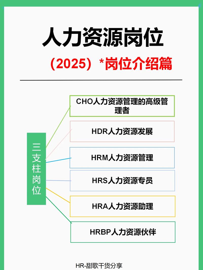 长沙人力资源公司有哪些服务优势？-图3
