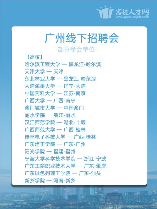 广东大学招聘，具体岗位有哪些要求？-图1