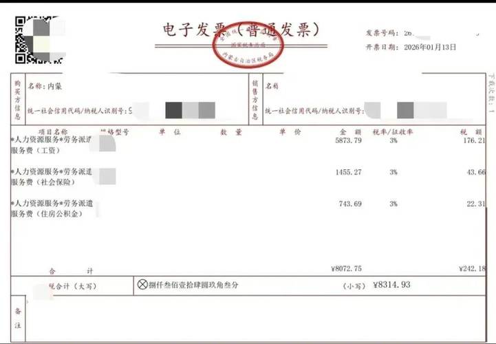 人力资源公司发票税点怎么算?-图1 人力资源公司发票税点怎么算?-图1