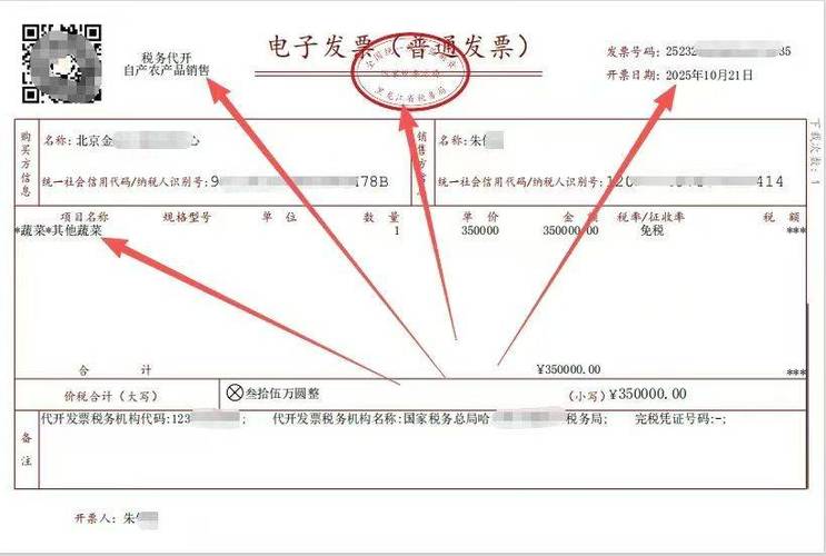人力资源公司发票税点怎么算?-图3 人力资源公司发票税点怎么算?-图3