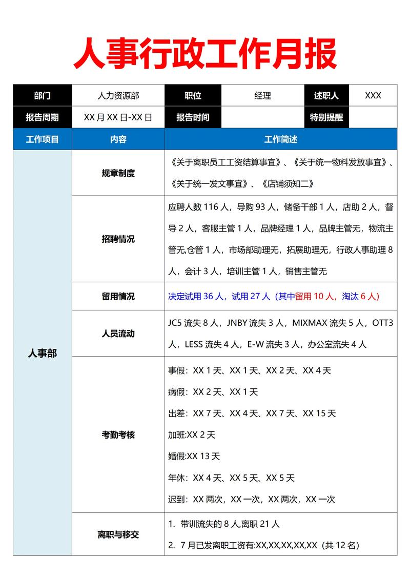小公司行政月报怎么写更高效？-图3