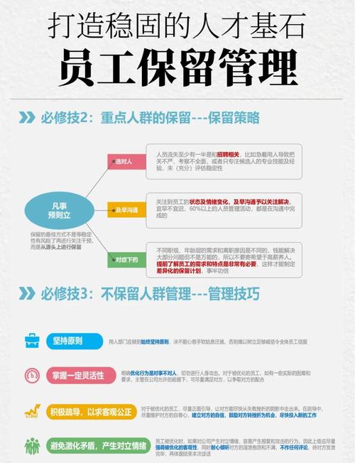 小公司会保留离职员工信息吗?-图1 小公司会保留离职员工信息吗?-图1