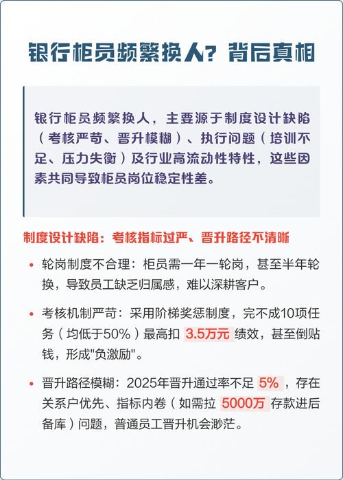 岗位为何频繁换人？-图3