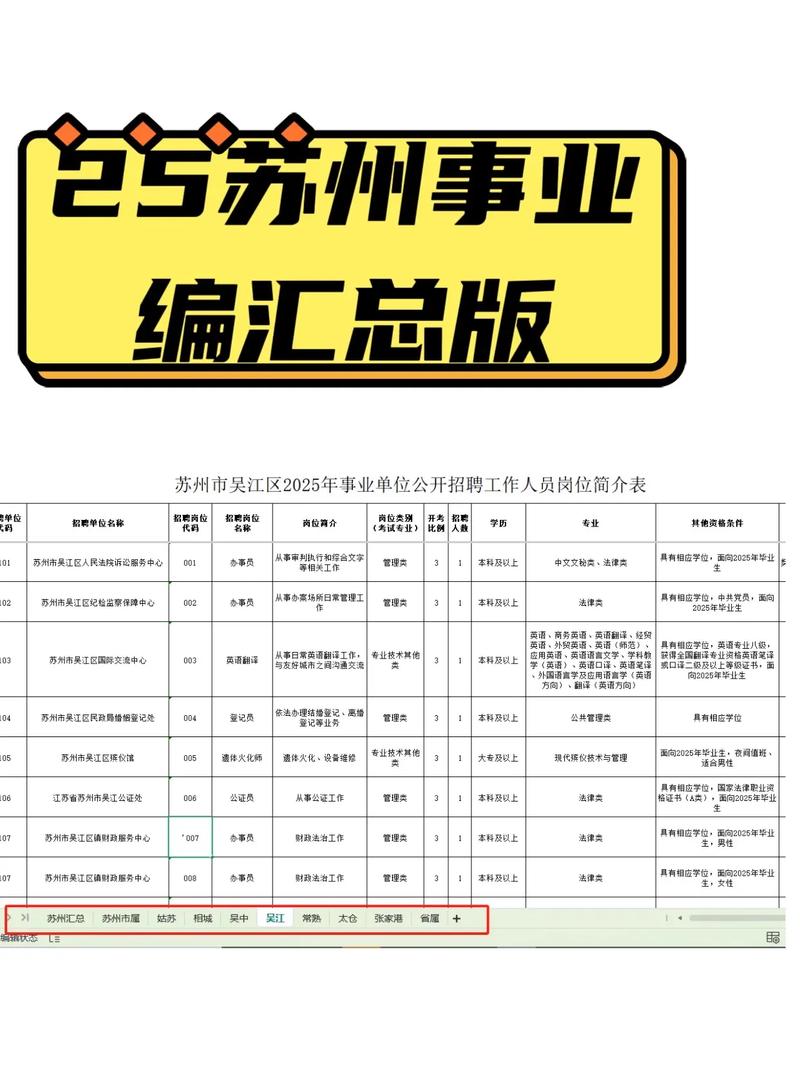 苏州人力资源公司50强，评选标准是什么？-图2