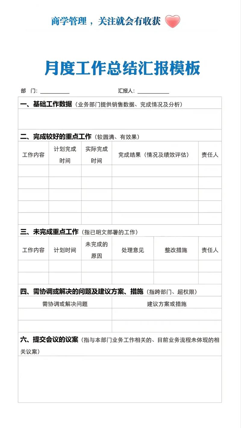 刚创业小公司,管理怎么抓重点?-图1 刚创业小公司,管理怎么抓重点?-图1