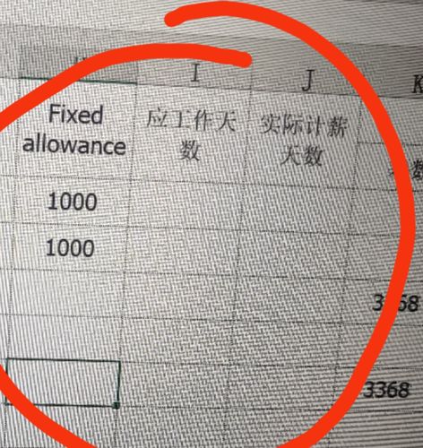 餐补交通补流程怎么申请?-图2 餐补交通补流程怎么申请?-图2