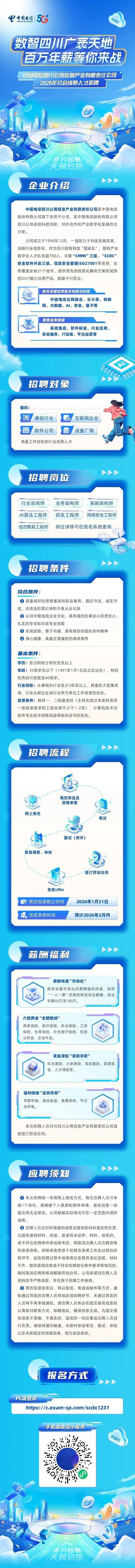 四川电信招聘，哪些岗位在招？-图1