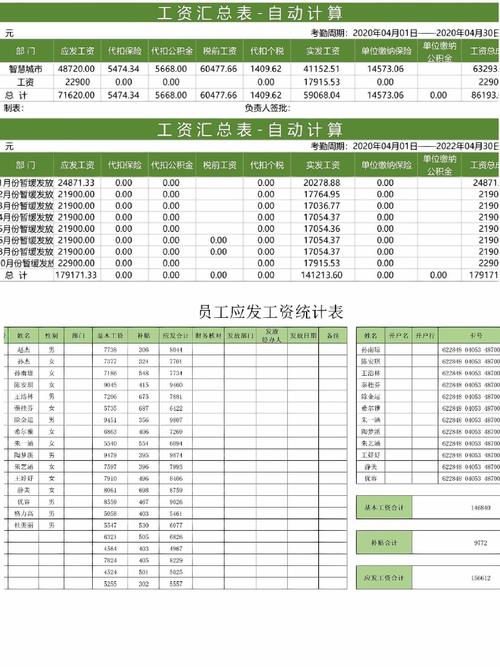 为何不同公司工资表同步生成？-图1