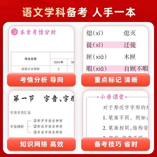 山东教师招聘考试考什么？-图1