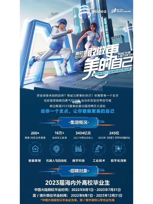 合肥美的招聘有哪些岗位？-图2